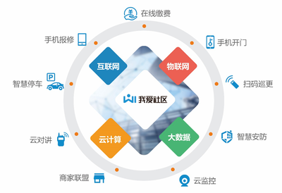 海濤科技榮獲第七屆中國創(chuàng)新創(chuàng)業(yè)大賽優(yōu)勝企業(yè)殊榮，互聯(lián)網(wǎng)科技開發(fā)與技術服務再創(chuàng)輝煌